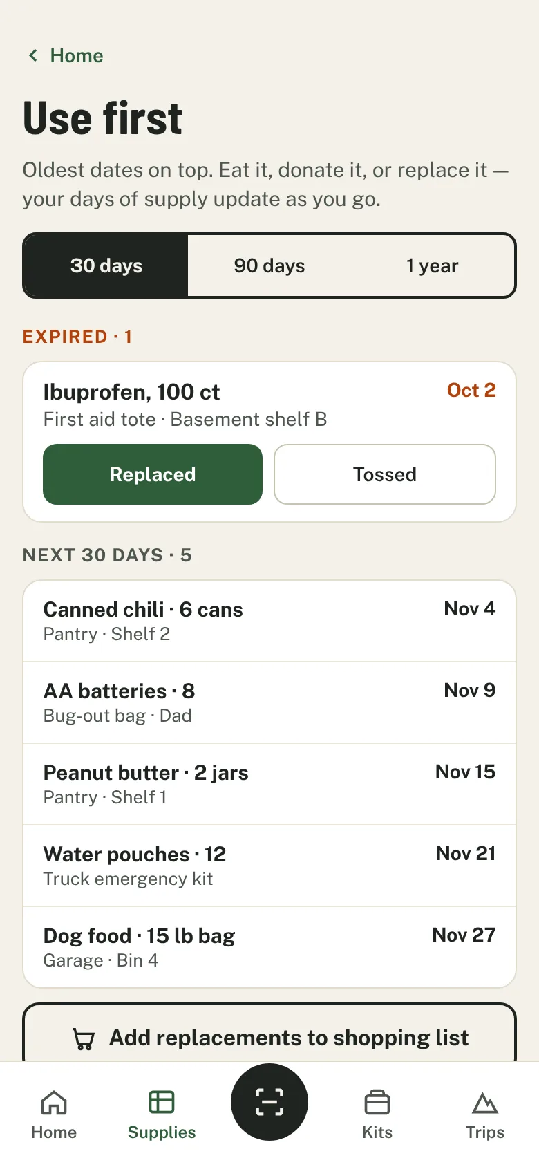 Use first list: expired and soon-to-expire items with where they're stored